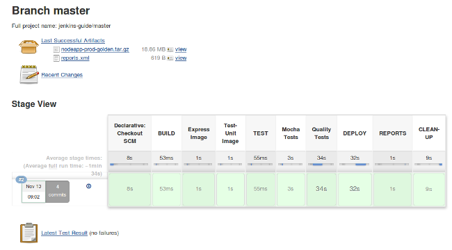 Master Details Master Details