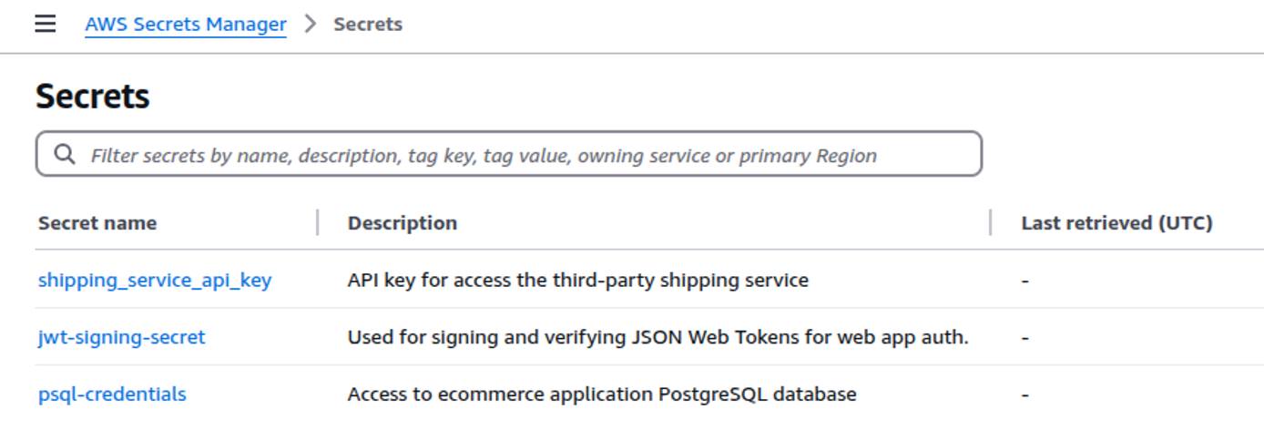 AWS Secrets Manager showing list of stored secrets. AWS Secrets Manager showing list of stored secrets.
