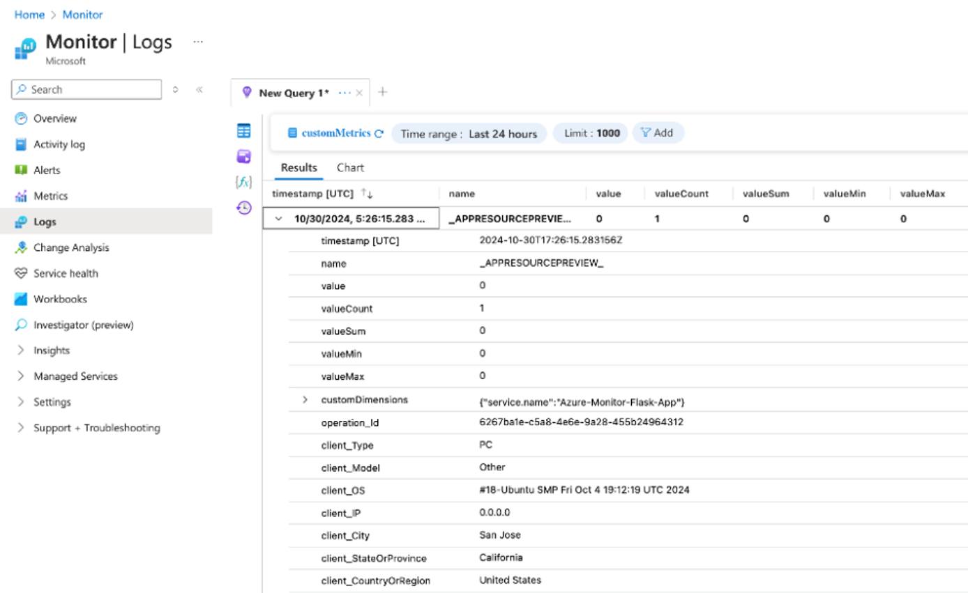 Example log entry captured by Azure Monitor from a Python Flask application, detailing a server event for debugging or analysis. Example log entry captured by Azure Monitor from a Python Flask application, detailing a server event for debugging or analysis.