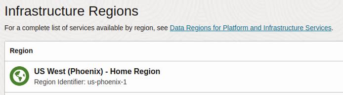 List of region identifiers in Oracle Cloud console.