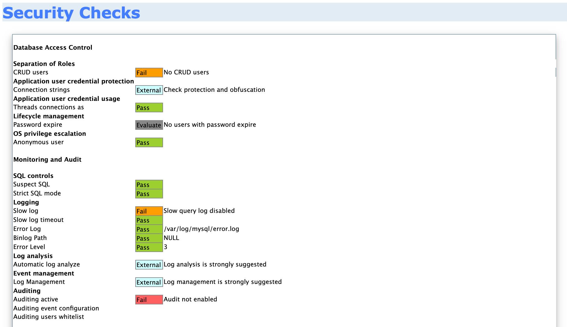 MySAT MySQL audit results. MySAT MySQL audit results.